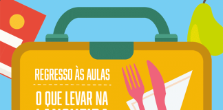 Regresso às aulas: o que levar na lancheira