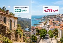 Oeiras tem o terceiro preço mais elevado do país nos imóveis para renovar